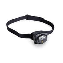 Brightest Headlamp